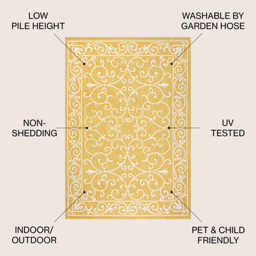 Charleston Vintage Filigree Textured Weave Indoor/outdoor Area Rug